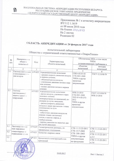 область аккредитации ИЛ 1 стр