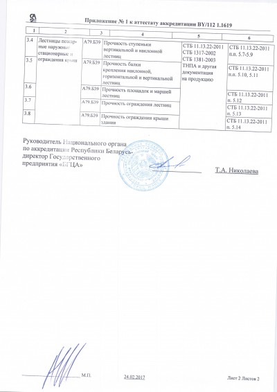 область аккредитации ИЛ 2 стр